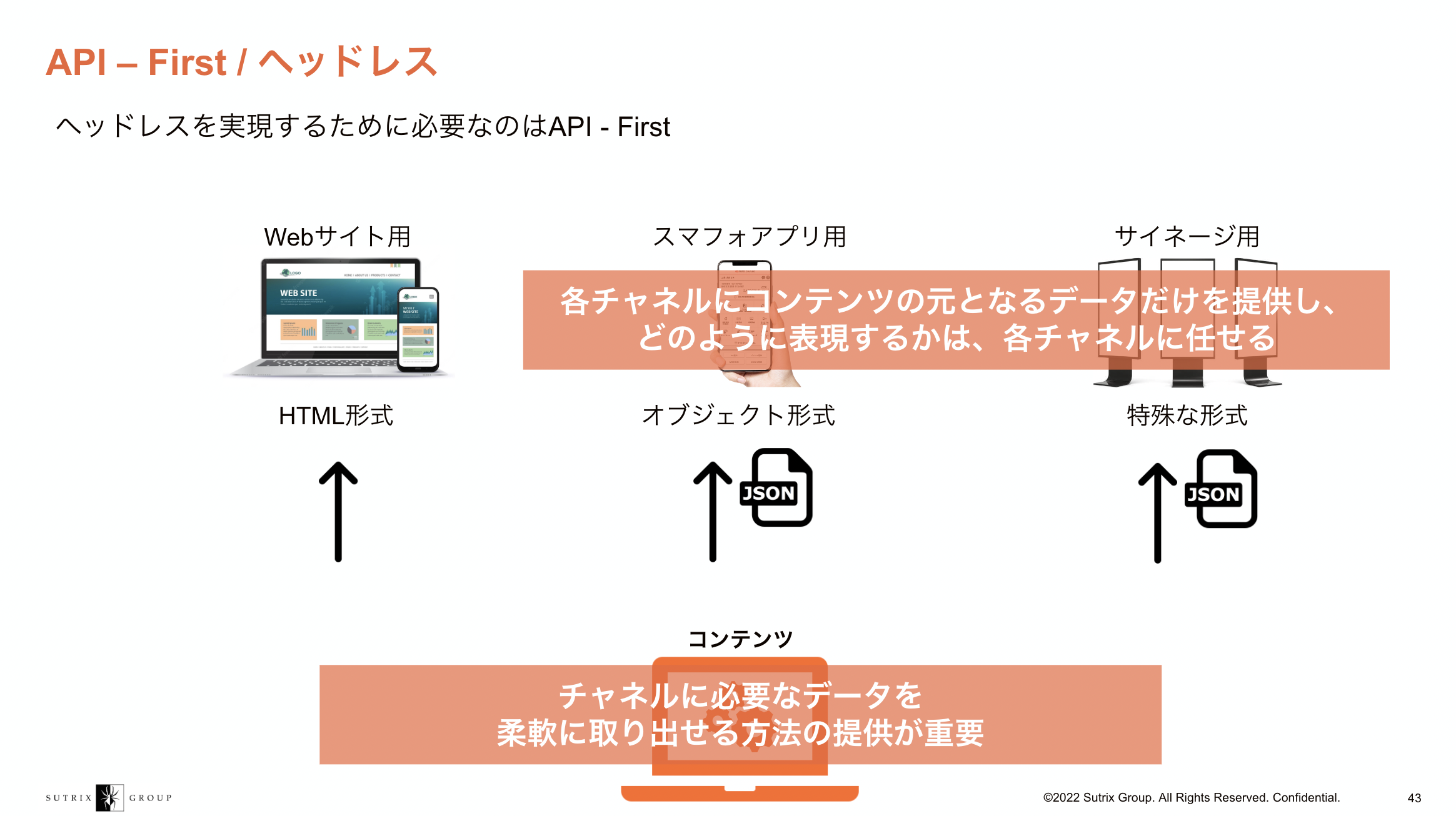 【タック】リスティング WEBセミナー 配布版 司法書士 パーフェクト過去問題集 (11) 記述式 不動産登記法